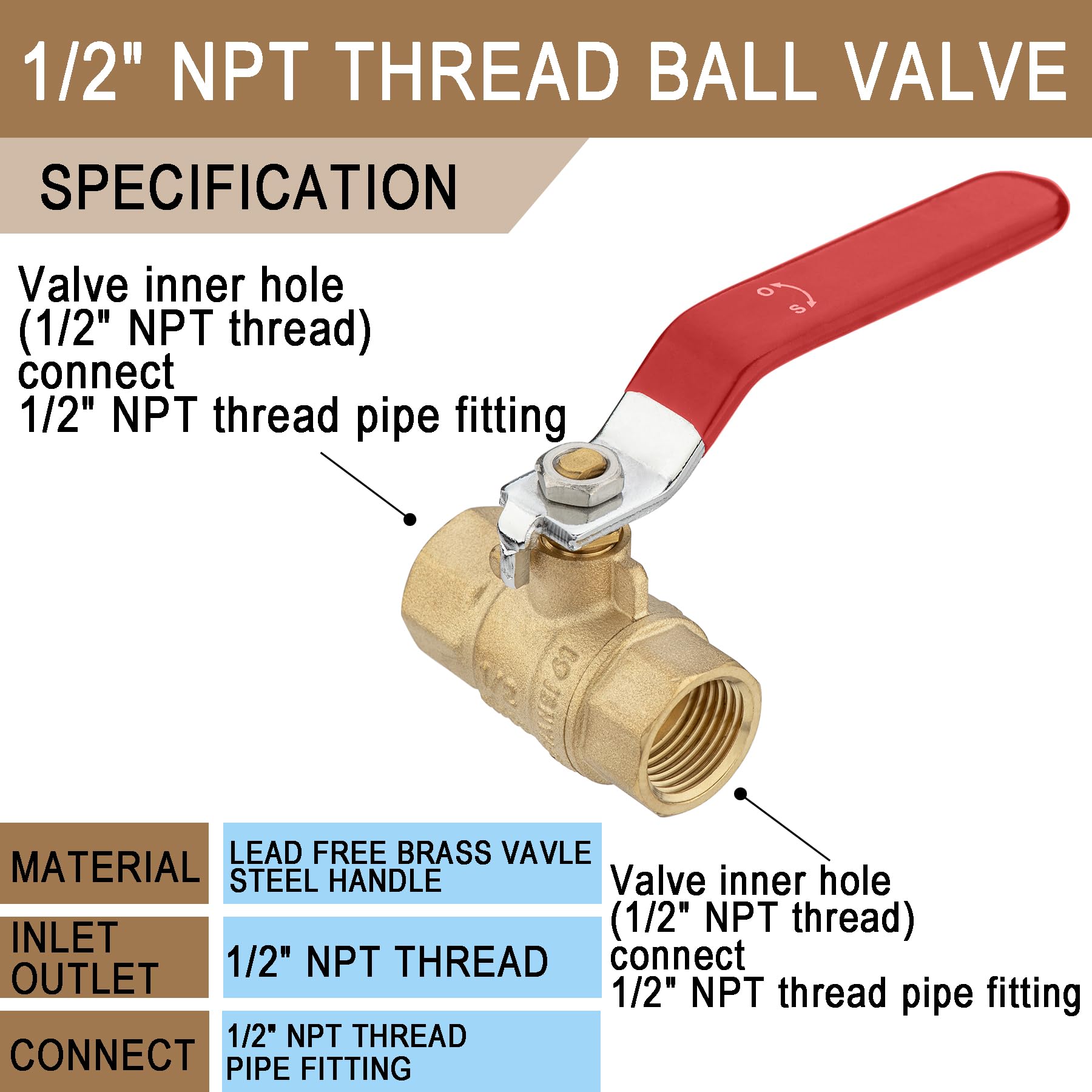 Válvula de bola de rosca NPT de 1,27 cm, 10 unidades, válvula de cierre LING-BV1-1/2FNPT-10