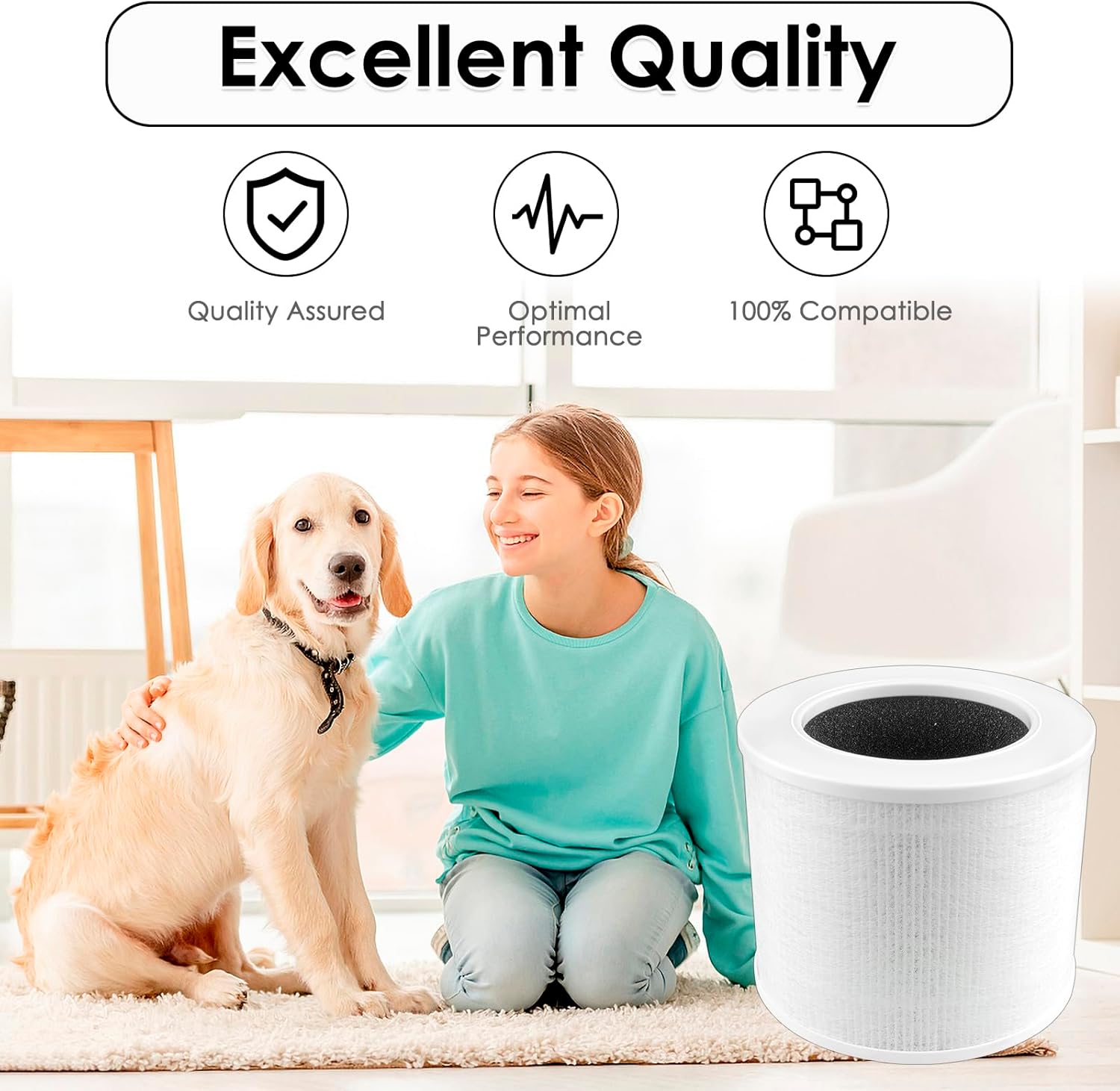 4 Pack Core Mini Replacement Filter Compatible with LEVOIT Core Mini Air Purifier, Core Mini H13 True Hepa Filter, 3-in-1 HEPA Filter, Activated Carbon Filters, Compared to Part # Core Mini-RF