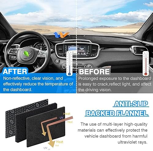 Miniatura 218 de Cartist - Funda de salpicadero, alfombrilla antideslizante, protector de rayos ultravioleta, antirreflejos