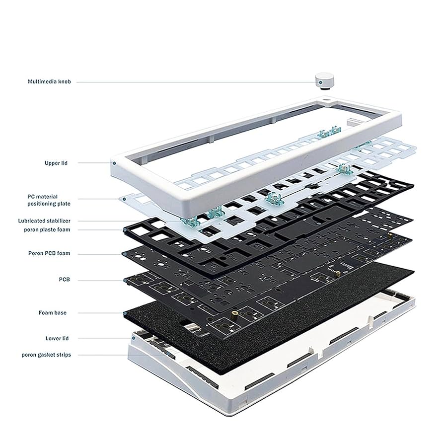 67 Keys DIY Mechanical Keyboard Kit, 2.4G, 5.0, Type C, Hot
