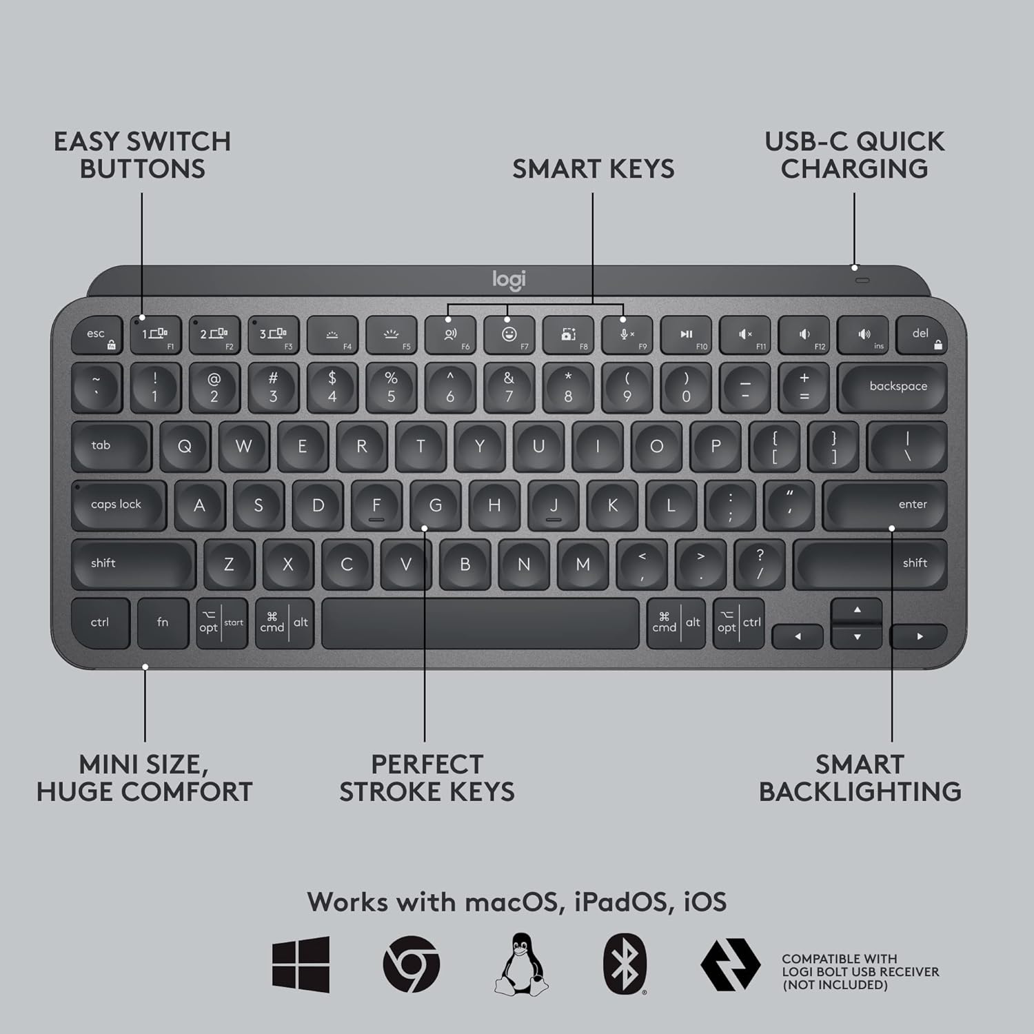 Logitech MX Keys Mini Keyboard and Lift Vertical Ergonomic Mouse Combo - Wireless, Backlit Keys, Bluetooth or Logi Bolt USB receiver, Quiet, Windows/macOS/iPadOS, Laptop, PC - Graphite