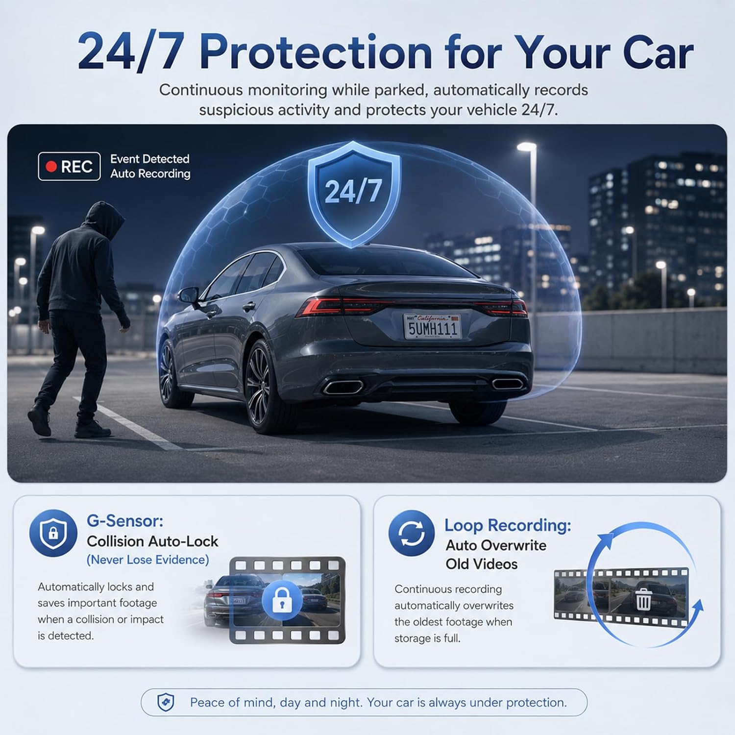 4K 4 Channel Dash Cam Front and Rear Inside Left Right, 360° View Wireless Car Dash Camera with Night Vision GPS Voice Control, 24H Parking Mode Car Security Camera, Free 64GB Micro SD Card 7 71fSyHRmnFL. AC SL1500