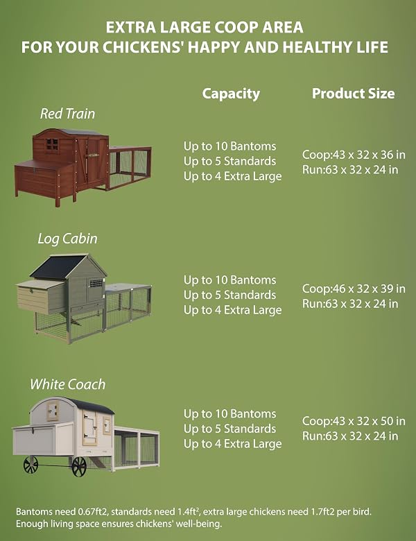 Hipicute Wooden Chicken Coop, Chicken Coop for 3-5 Chickens, 109in Chicken Coop with Run, Outdoor Chicken Coop with Waterproof Roof, Nesting Box, Pull Out Trays and Ramp, Wood Color by Hipicute - Image 3