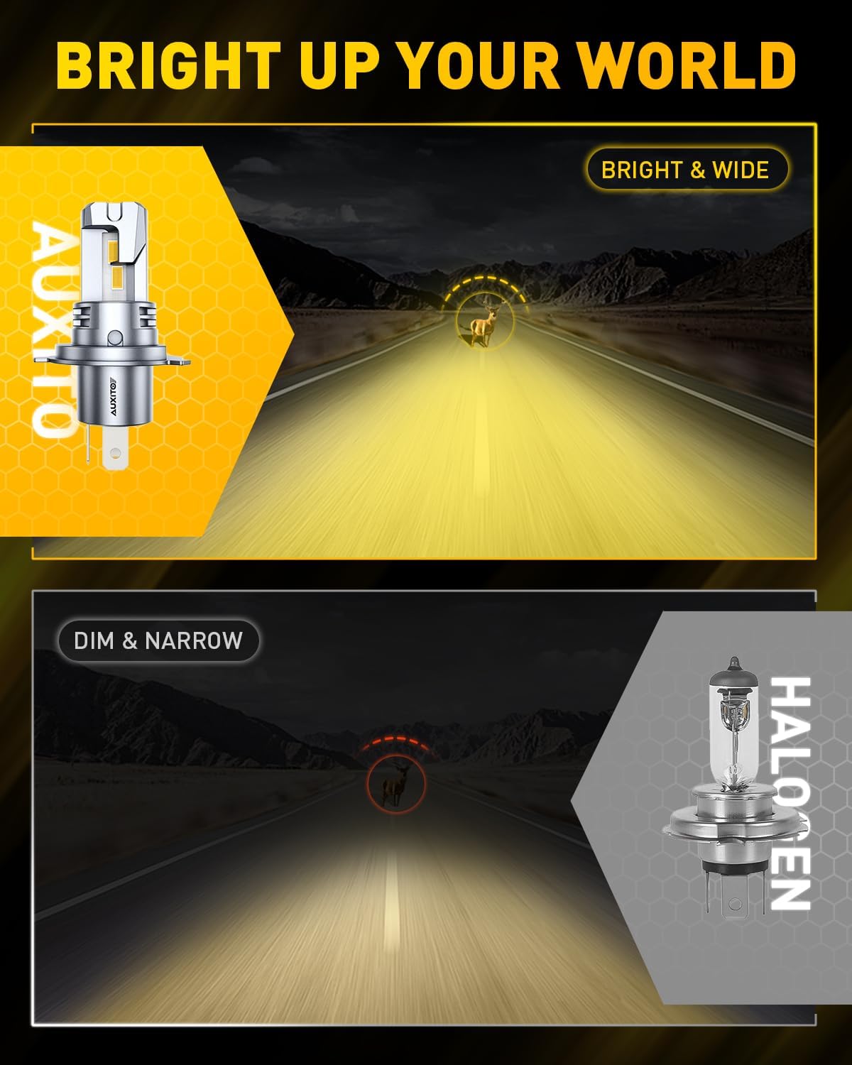 AUXITO H4 LED Bulbs Yellow Light 900% Ultra-Bright, 3000K Golden Yellow, Plug N Play, 50000Hrs Long Lifespan, No Flicker, 99% Compatibility, Pack of 2