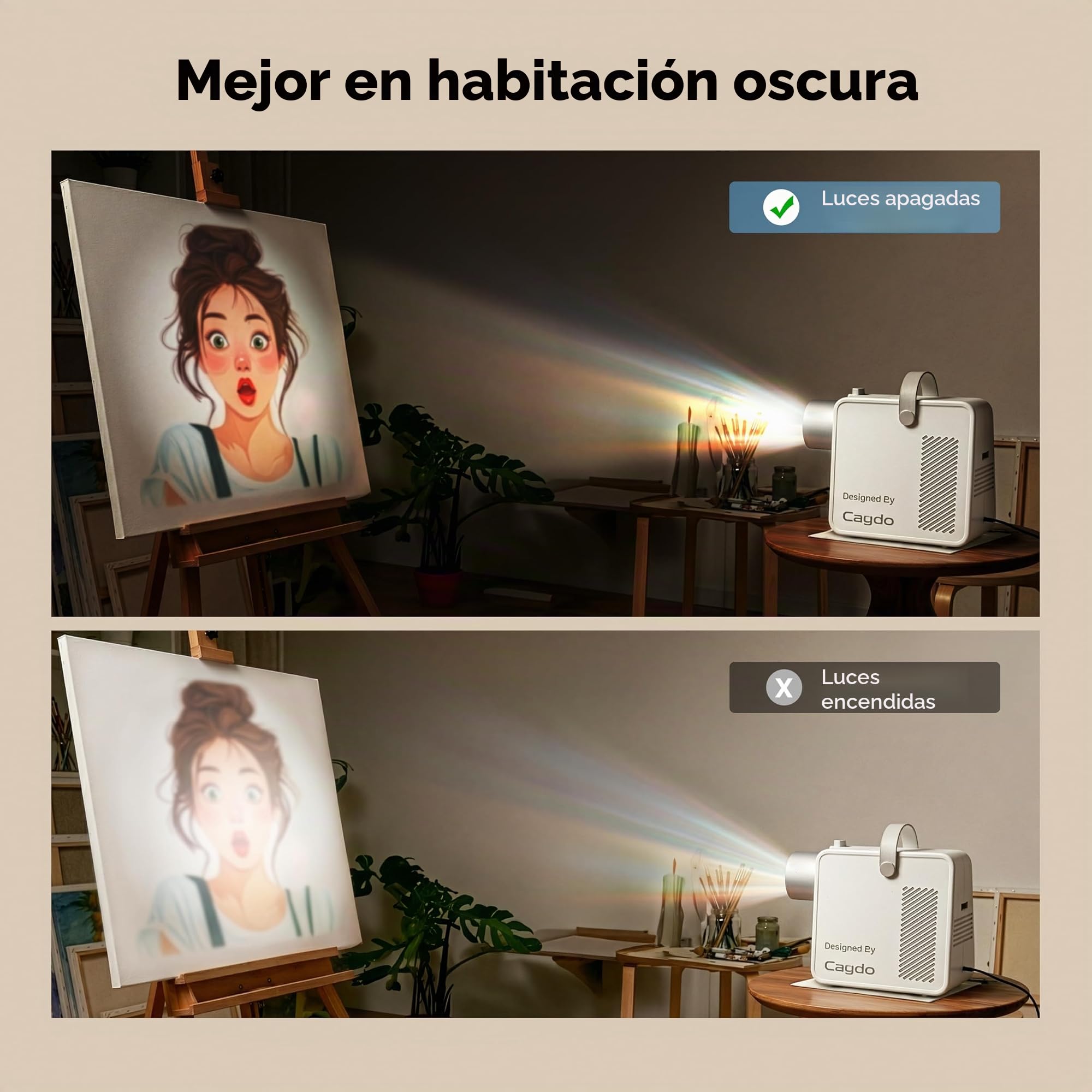 Caydo S1 Proiettore LED artistico per ricalco, con Area di Copia da 5" x 5" | Amplía Imágenes 2,5X-11X hasta 80", Proyector Portátil con Asa y Compartimento para Murales, Bocetos, Pintura sobre Lienzo