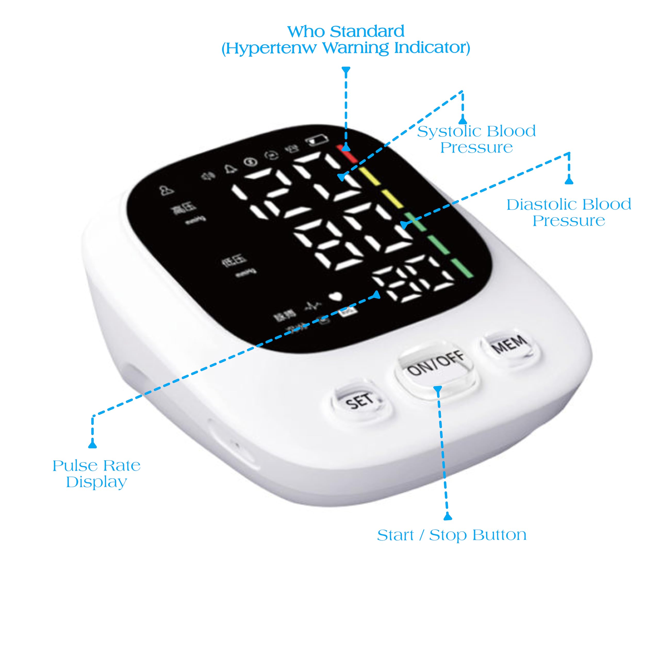 AccuTrust Digital Blood Pressure Monitor Machine for Arm | Automatic BP Apparatus with Large LED Display, 99 Memory Readings for 2 Users, Dual Power (USB + Battery), High Accuracy & Hypertension Indicator 1