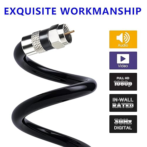 Miniatura 4 de Elecan Juego de conectores de cable coaxial RG6 de 2 pies2 unidades, con blindaje cuádruple, Internet de alta velocidad 3 GHZ, antena de TV digital