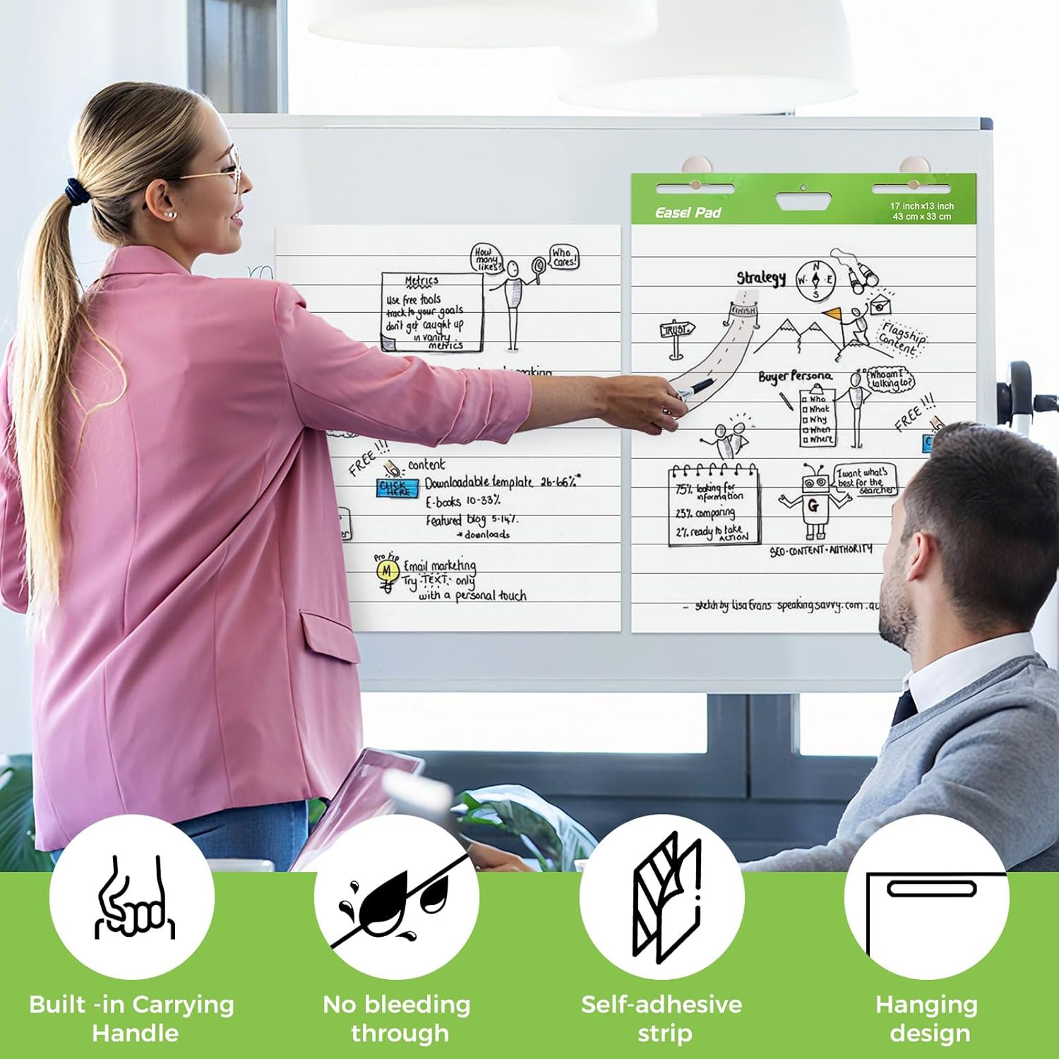 Sticky Easel Pad, Anchor Chart Paper, Our Sticky Easel Pads measure 13 x 17 inches, Featuring Self-stick Chart Paper Designed with Exceptional Adhesion Perfect for Teachers, Professionals, and Educators Alike, 30 Sheet/Pad, 3 Pads (1, Line)