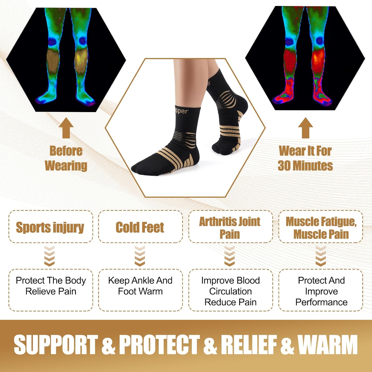 NEENCA Professional Copper Compression Socks, Medical Ankle Support Socks for Injuries Recovery & Pain Relief, Women & Men Circulation, Swelling, Runner, Travel, Pregnancy, Flying—1 Pair, 20-30 mmHg - Image 4