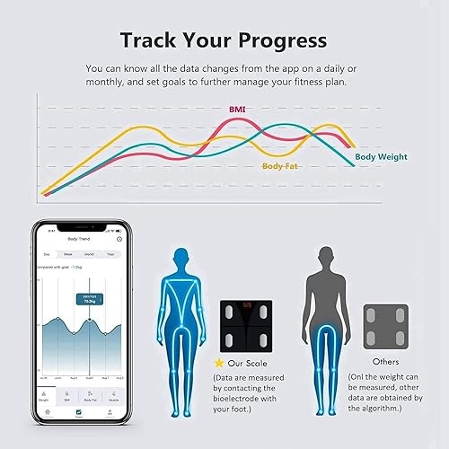 Miniatura 9 de 1 báscula de alimentos, báscula digital de cocina, gramos y onzas para hornear y cocinar + 1 báscula de baño para peso corporal y grasa, báscula