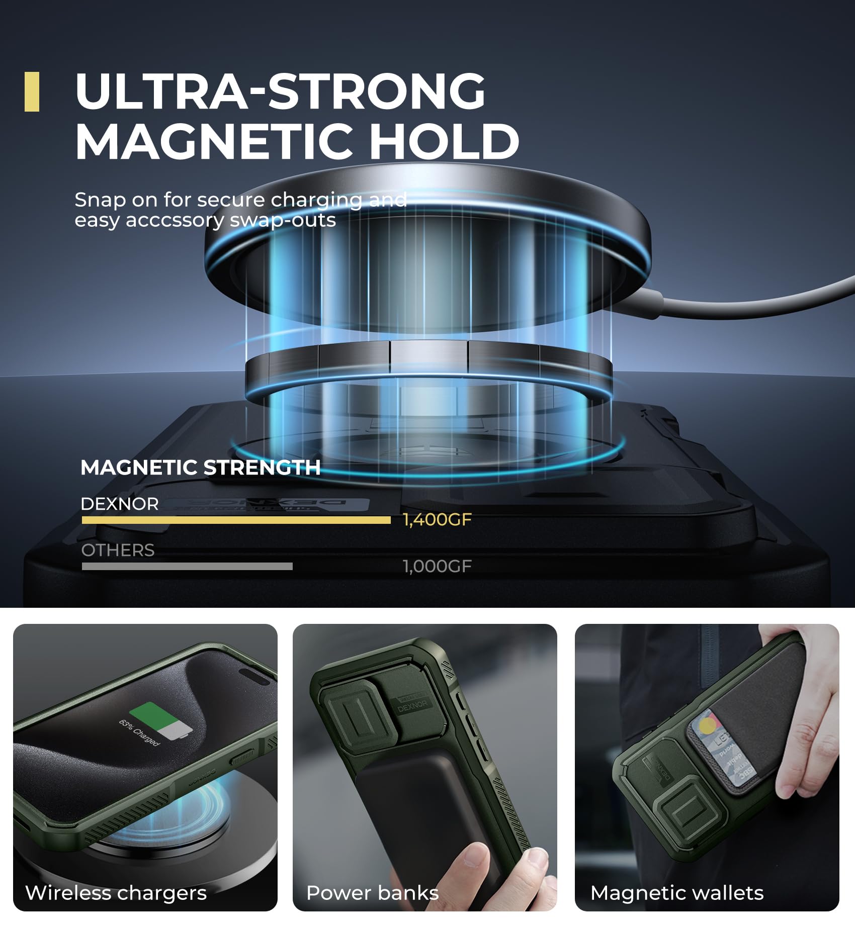 Dexnor for iPhone 15 Pro Max Magnetic Case With Slide Camera Cover & Adjustable Kickstand & Built-in Screen Protector - Image 3