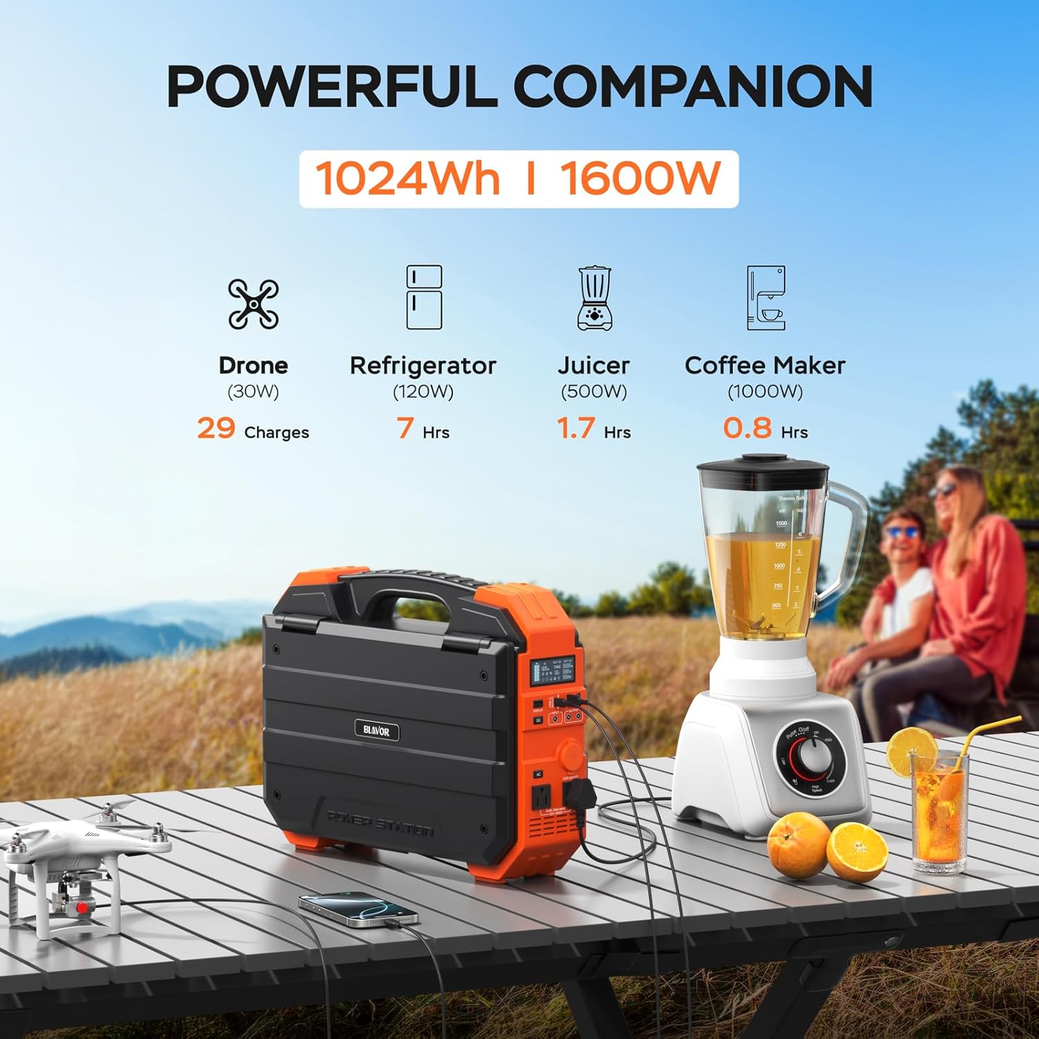 BLAVOR Portable Power Station with 120W Solar Panel, 1600W (Peak 3200W) Solar Generator Built-in Solar Panel, 1024Wh LiFePO4 Battery, 100W USB-C Fast Charge