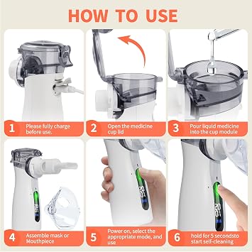 Nebuliser Machine for Adults & Kids, Steam Inhaler, Nebuliser for Kids, Portable Nebuliser for Adults Sinus Inhaler with Digital Display, Timed and Automatic Cleaning Suit for Travel & Home (Gray)