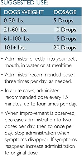 Miniatura 7 de Nutrition Strength Cuidado digestivo para perros, alivio natural del estreñimiento para perros y cachorros y apoyo para la diarrea, hinchazón, mal
