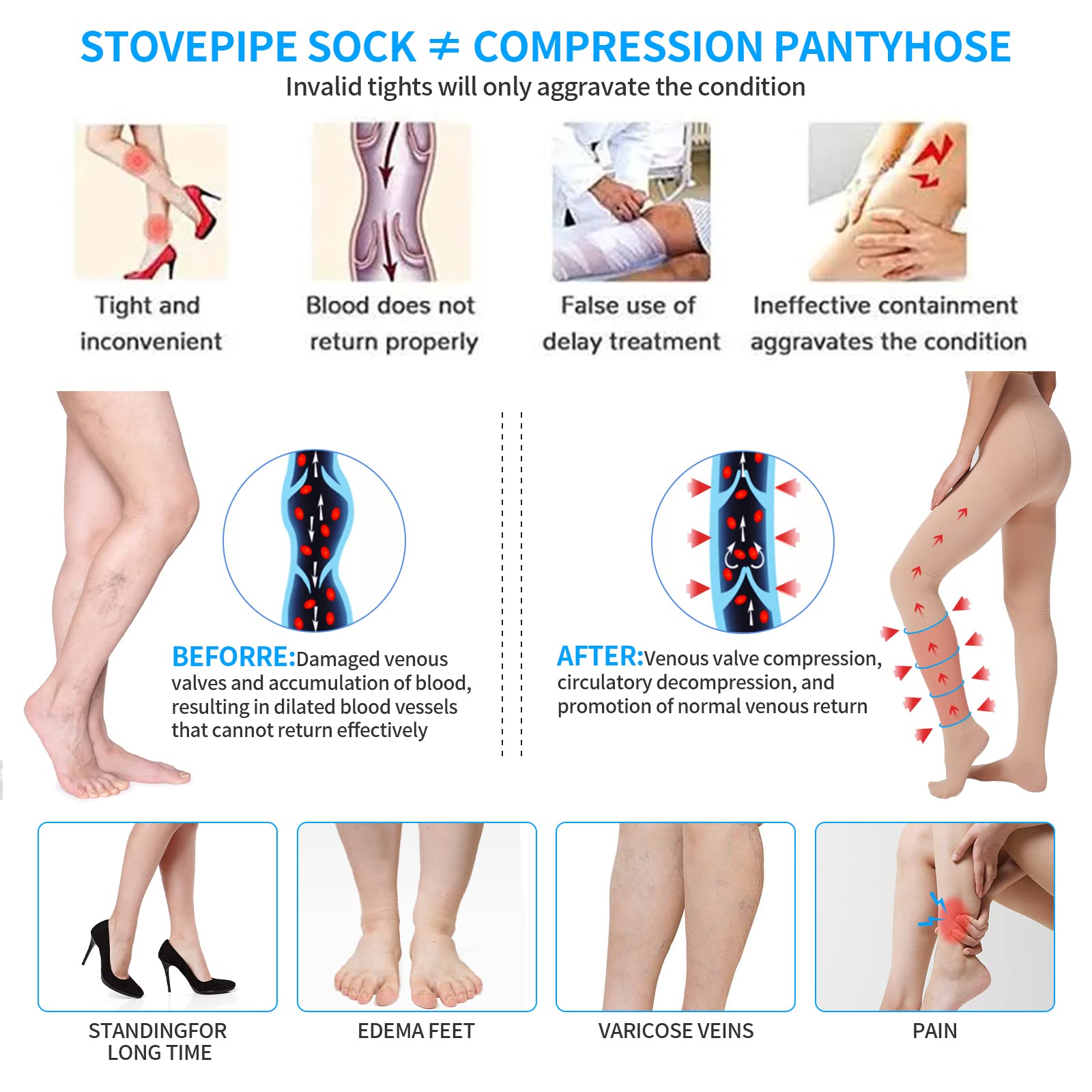 2 medias de compresión para mujer, 20-30 mmHg, manguera de compresión gradiente, ayuda a aliviar la hinchazón, el edema varicosa, las venas cerradas, manguera de apoyo firme (beige, talla L)