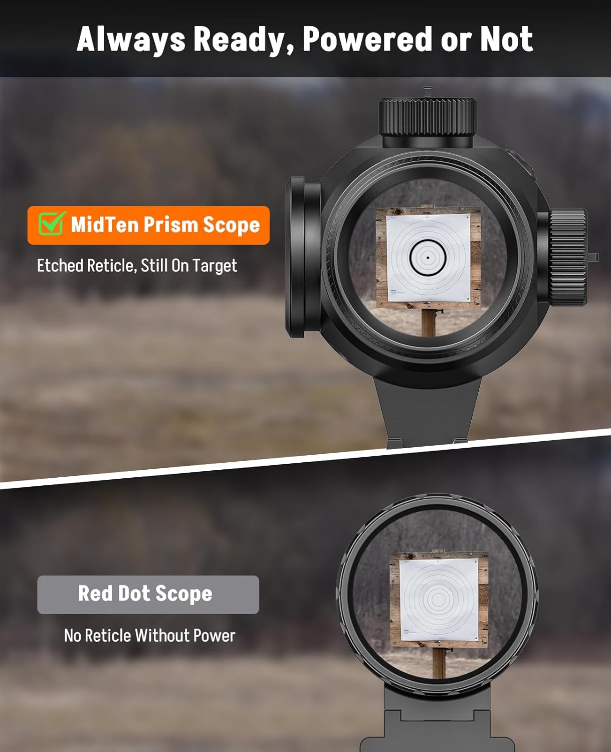 MidTen 1x20 Compact Prism Scope - Motion Activated Etched Reticle Rifle Scopes - 10 Brightness Levels Red Illuminated Circle Dot Reticle - Button Control Optic for Hunting