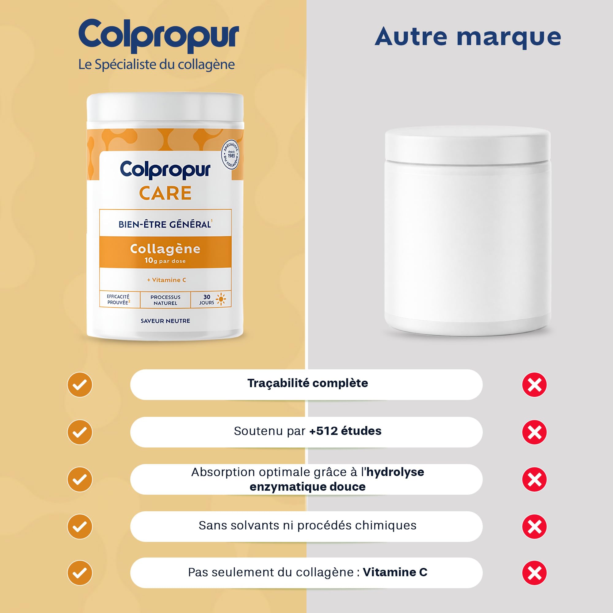 COLLAGENE Hydrolysé en Poudre + Vitamine C | Soutien Articulations,Os Peau | Colpropur Care |10g/jour | formule pure sans sucre ni OGM | Saveur Neutre | Complément Alimentaire | cure 1 mois