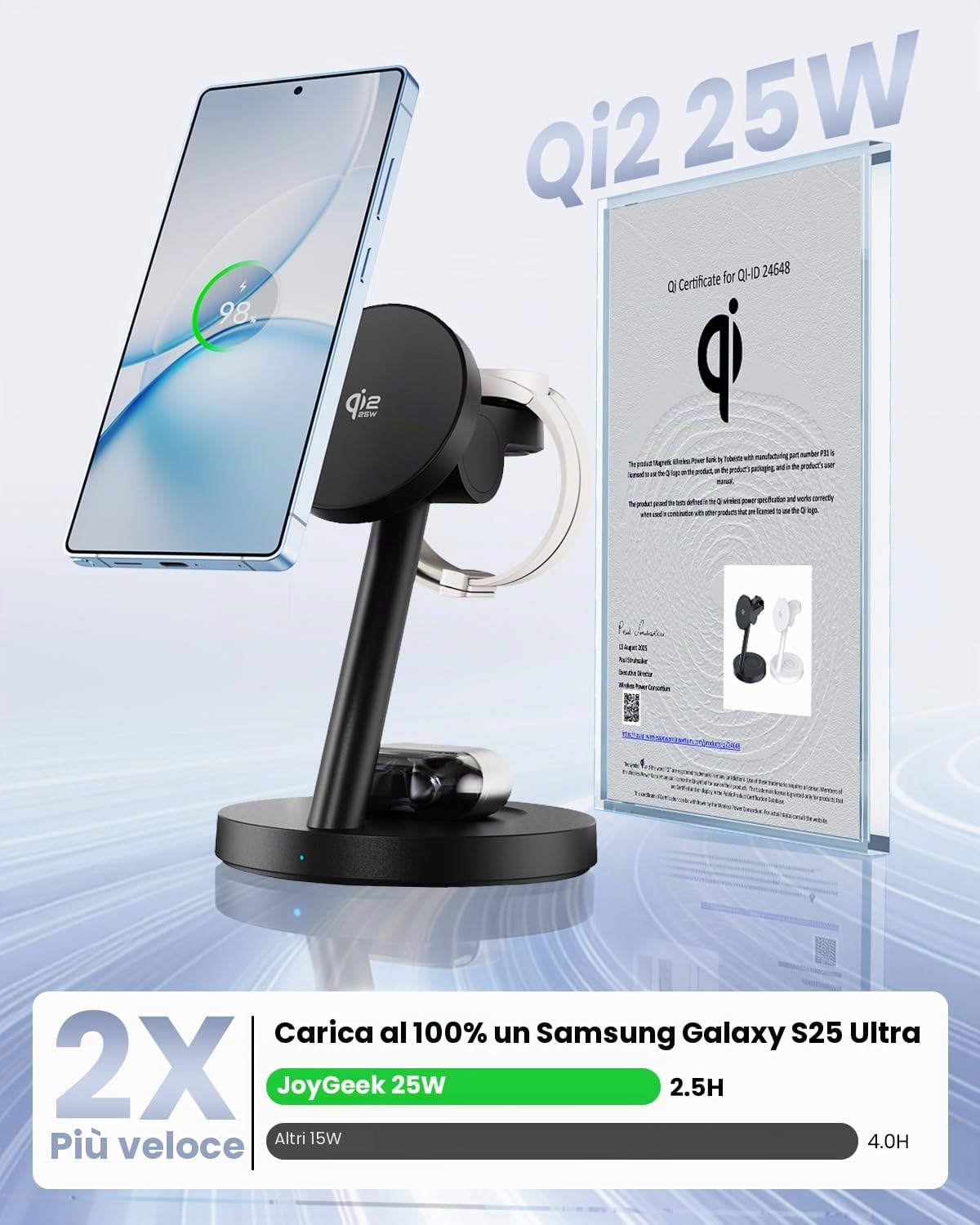 JoyGeek Caricatore magnetico induttivo per Samsung 4 in 1, Qi2.2 25 W Fast Mag-Safe per Galaxy S26/S25/Ultra/Z Fold/Flip 7, caricatore wireless per Watch 8/Ultra/7/6/5, per Galaxy Buds 4/3 Pro