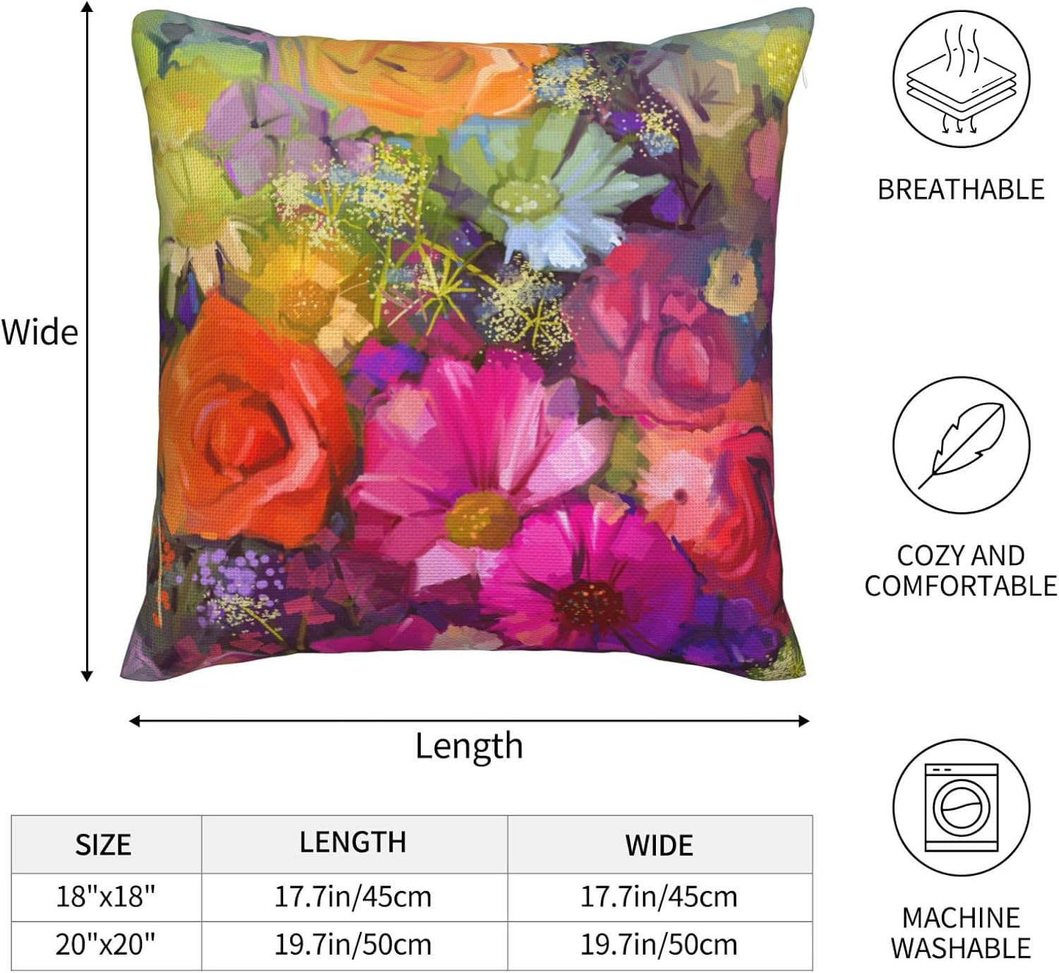 Vibrant Flower Bouquet Throw Pillow Covers Daisy Peony Gerbera Petals Pillow Cover 18x18 Inch Set of 2 Romantic Arrangement Pillowcase Square Cushion Cases for Couch Bed Sofa - Image 4