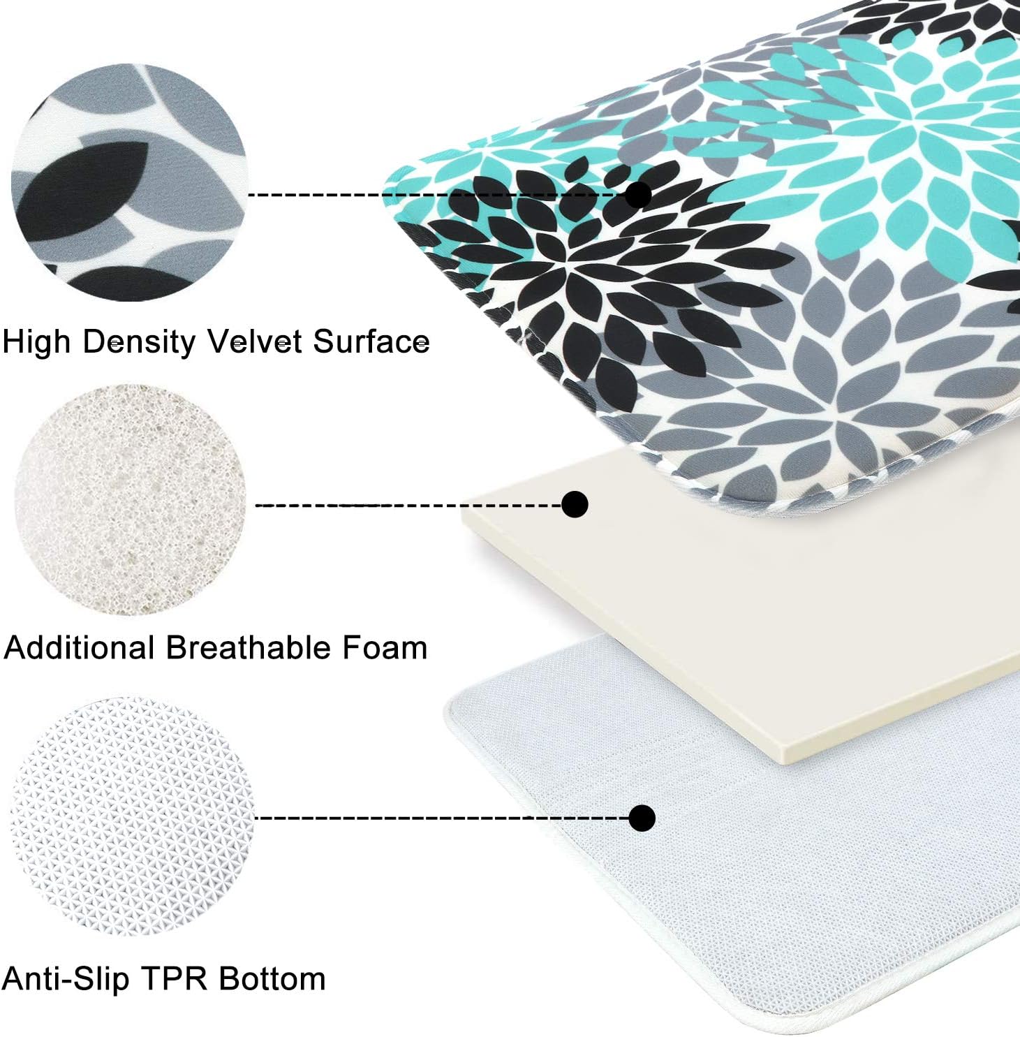 Uphome Foam Bath Mat Soft Flannel Dahlia Flower Throw Rugs Machine Washable Non-Slip Absorbent Bathroom Rugs Chic Farmhouse Area Rug for Living Room Bedroom Bathtub(28" W x 47" L, Teal,Black,Grey)