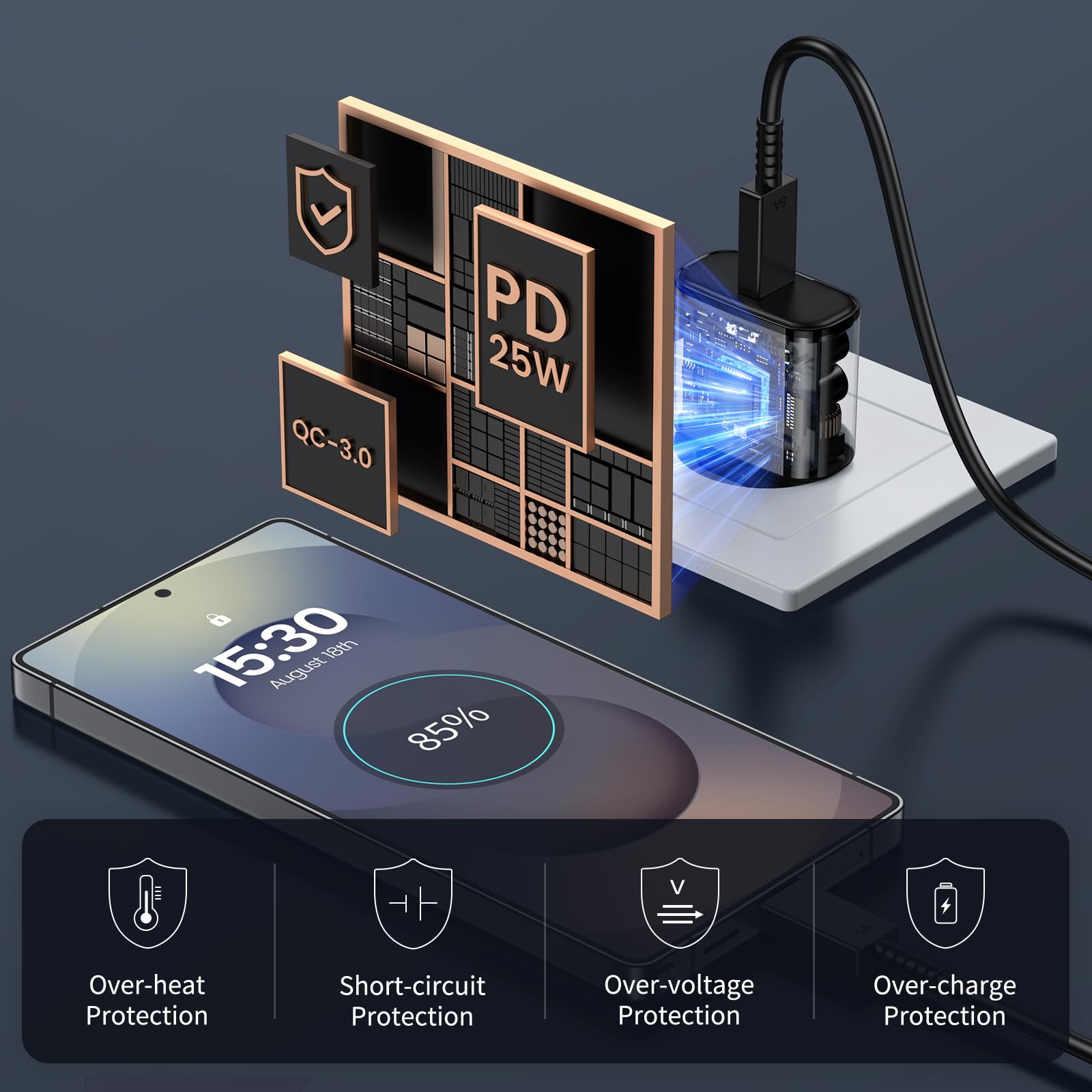 25W USB C Caricatore Caricabatterie per Samsung Galaxy S25 S24 S23 S23+ /S23 Ultra/S22/S21/S20/Note20/A73/A53/S10 con 2M Cavo, USBC Presa Carica Alimentatore Tipo C Spina Ricarica Adattatore(Nero)