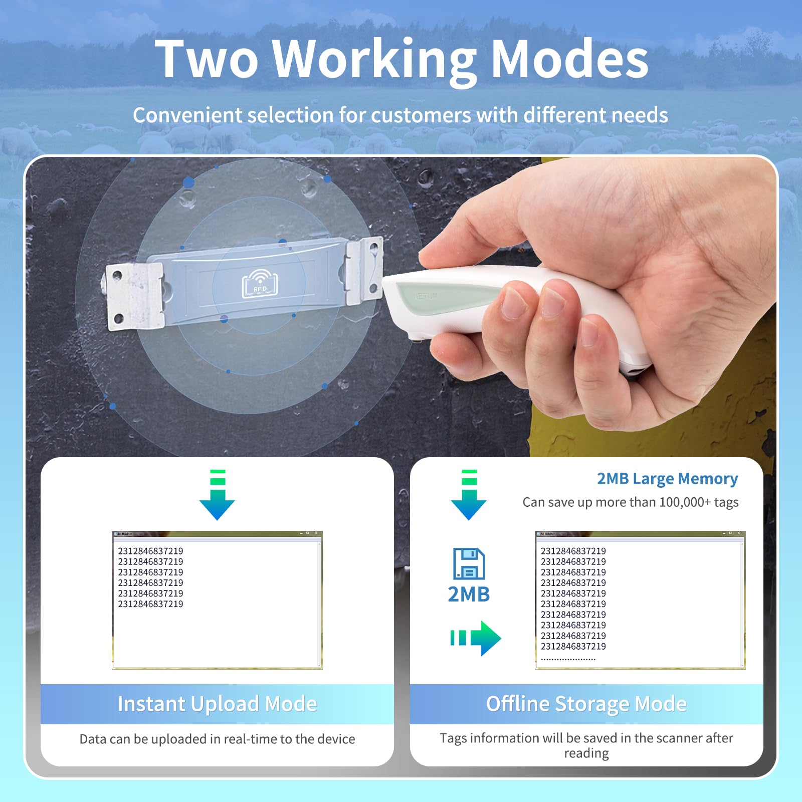 NETUM Bluetooth Pet Microchip Scanner Portatile Wireless RFID EMID Micro Chip Lettore Senza Contatto 134.2kHz 125kHz 15 Cifre Chip ID Scanner per Animali/Animali/Cani/Gatti C200
