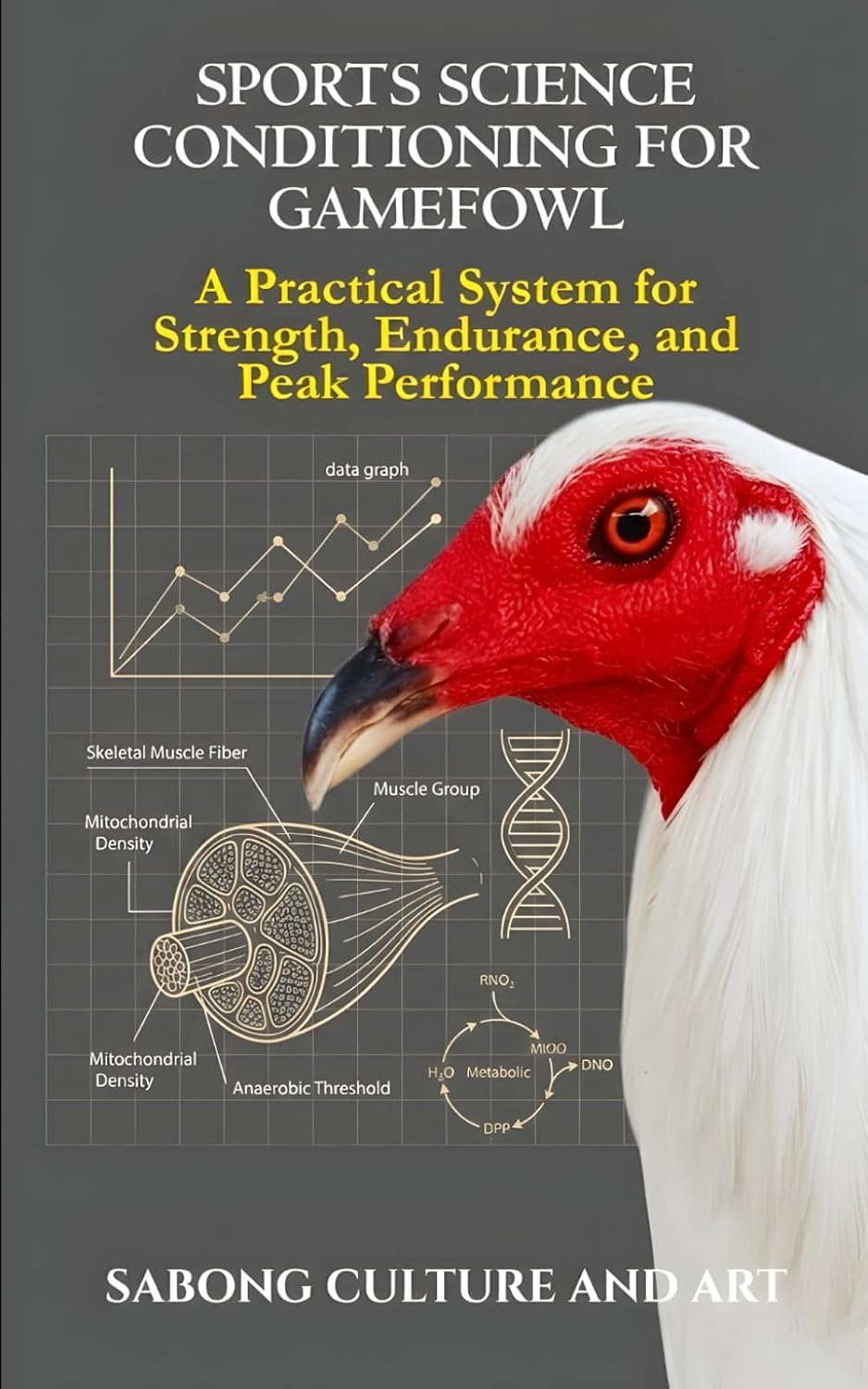 Sports Science Conditioning for Gamefowl: A Practical System for Strength, Endurance, and Peak Performance
