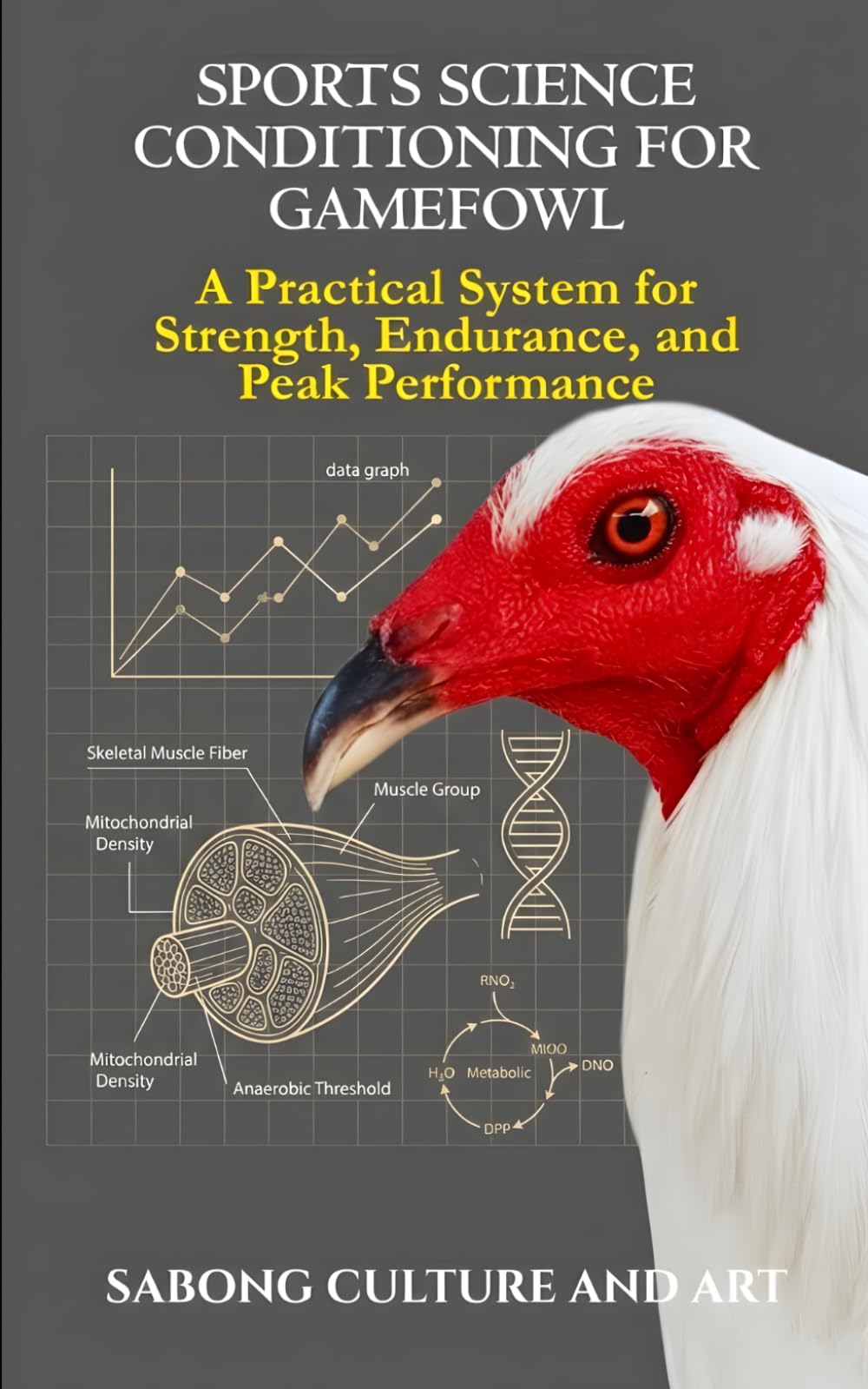 Sports Science Conditioning for Gamefowl: A Practical System for Strength, Endurance, and Peak Performance