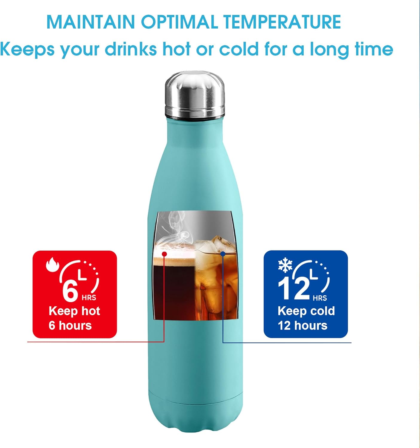 Personalized Custom Print in USA Water Bottles 17oz Stainless Steel Double Wall Insulated Leakproof Cups for Sports Outdoors With Colorful Text Logo - Image 4