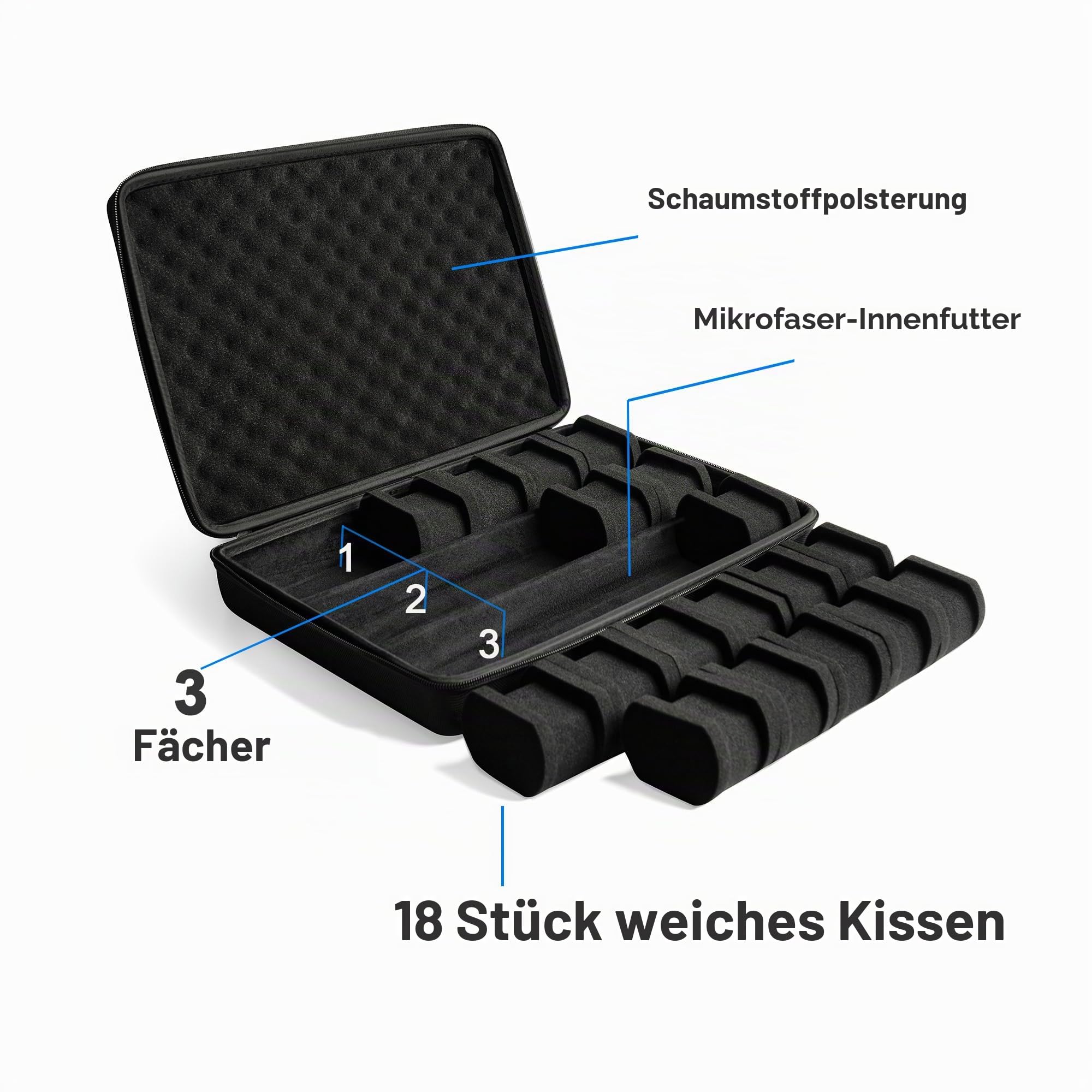 Hartschalenkoffer für Reisen und Aufbewahrung, Aufbewahrungsbox für Uhren zur Präsentation und Organisation (gepolsterte 18 Fächer)