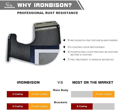 Miniatura 6 de IRONBISON Estribos para Silverado/Sierra 1500 Crew Cab 2019-2025 | Silverado/Sierra 2500/3500 Crew Cab Pickup Truck 2020-2025 - Barras Nerf de