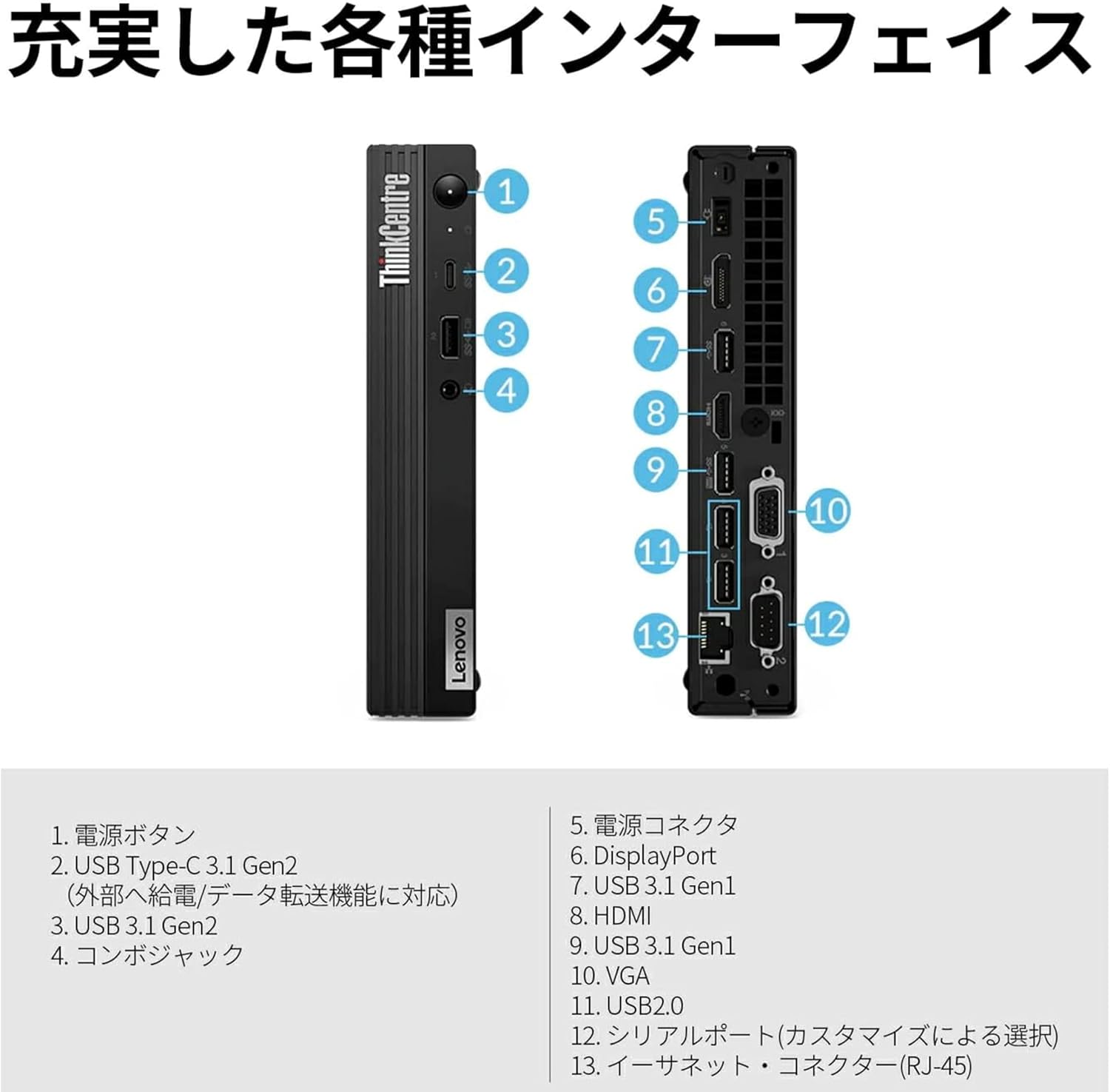 Lenovo ThinkCentre M75q Tiny Gen2 Desktop PC with Vietnam Ubuy