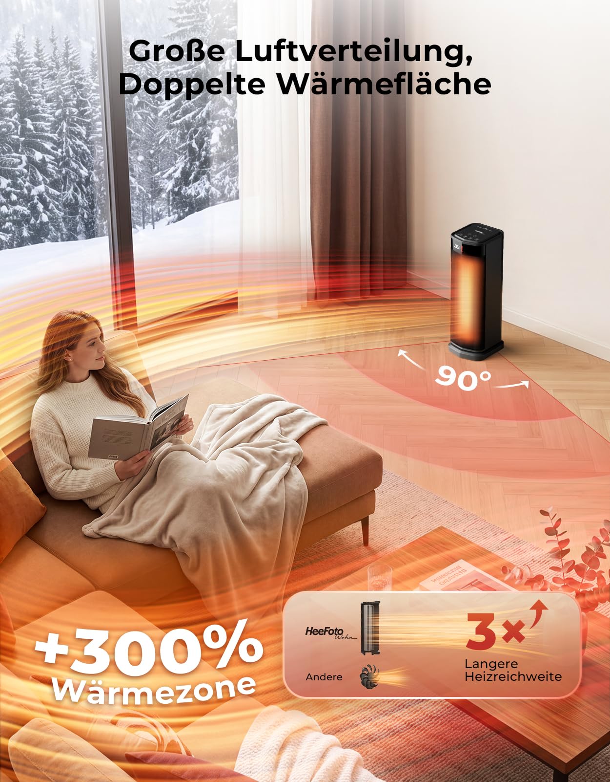 Heizlüfter Energiesparend Leise [TESTSIEGER], 2000W PTC Keramik Heizlüfter