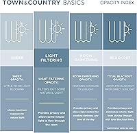 Vista 8 de Exclusive Home Curtains - Cortinas con ojales para interior y exterior, 2 paneles de cortina