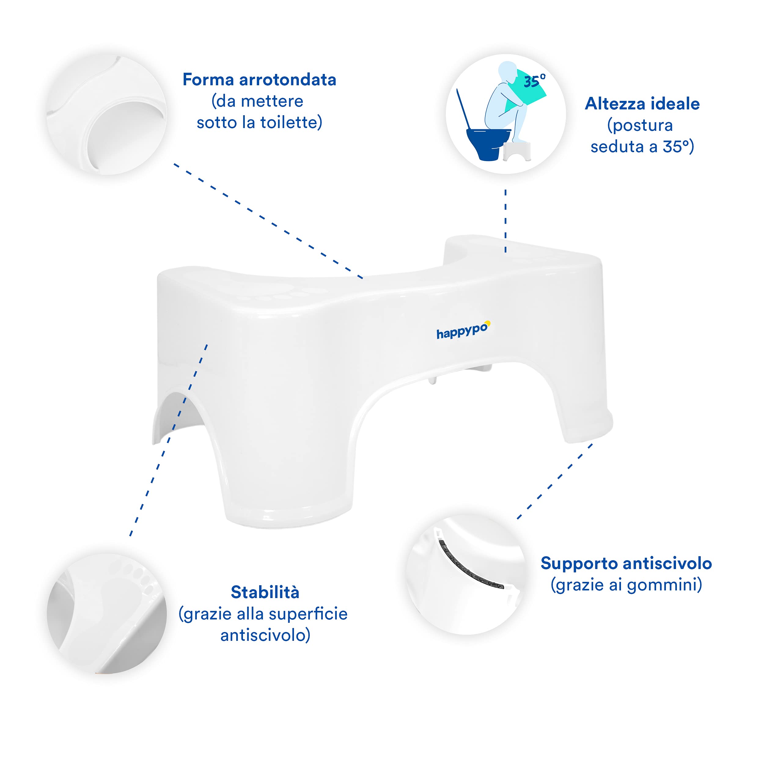 HappyPo l'Originale Sgabello Bagno Conosciuto dalla TV | Panchetto Bagno per un Sollievo Delicato e più Rapido | Rialzo WC per Bambini e Adulti per Posizione di Seduta Raccomandata dai Professionisti
