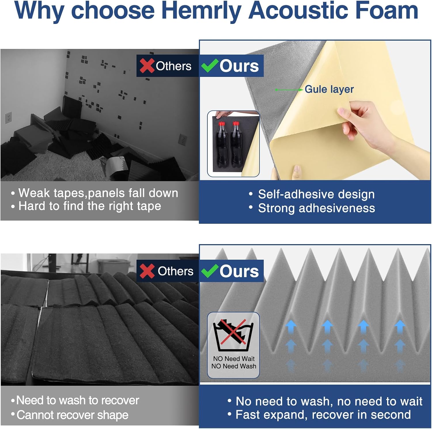36 pack Acoustic Panels Self-Adhesive, 2" X 12" X 12" Quick-Recovery Sound Proof Foam Panels, Acoustic Foam Wedges High Density, Soundproof Wall Panels for Home Studio,Pure gray