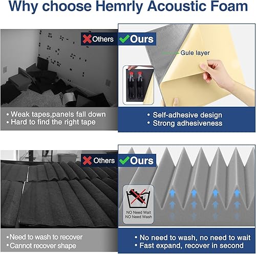 Miniatura 2 de HEMRLY Paneles de espuma acústica de 2 x 12 x 12 pulgadas, paneles de espuma autoadhesivos a prueba de sonido, paneles acústicos absorben el ruido