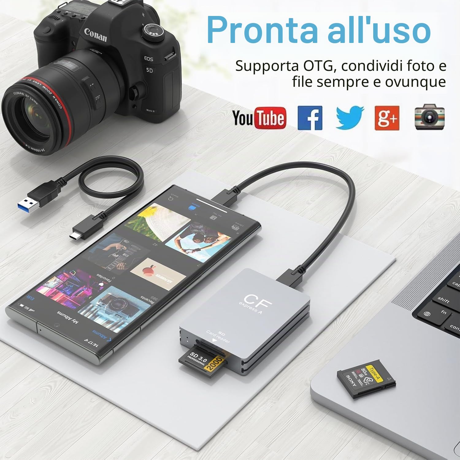 CFexpress - Lettore di schede tipo A e SD, doppio slot USB 3.2 Gen 2 10 Gbps Ultra Transfer Speed CFexpress con cavo USBC a USB C/USBA, adattatore CF express tipo A per Windows/Mac/Linux/Android