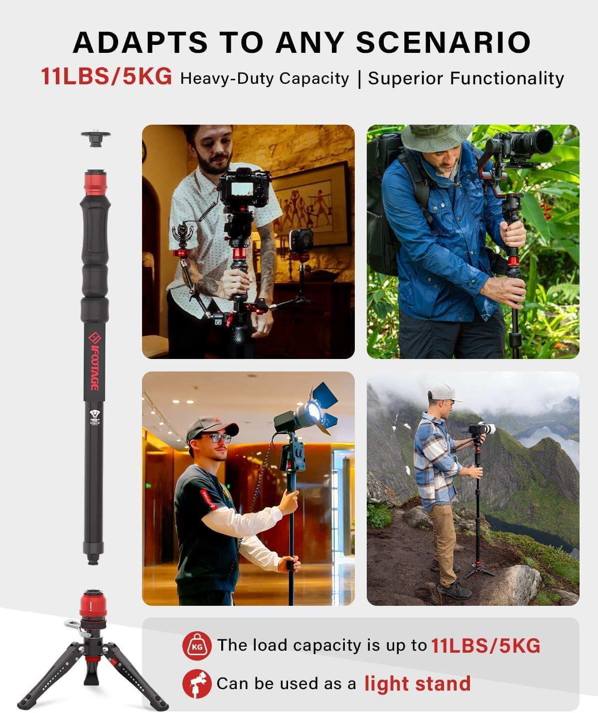 IFOOTAGE Monopod Cobra 3 Strike A150S, One-Touch Lifting Aluminum Video with Removable Tripod Base, Payload 11lb 60"/150cm, New and Good Item with Defective Box
