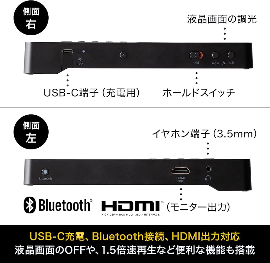 Amazon.co.jp: BRTNAP バートナップ ポータブルDVDプレーヤー （軽量