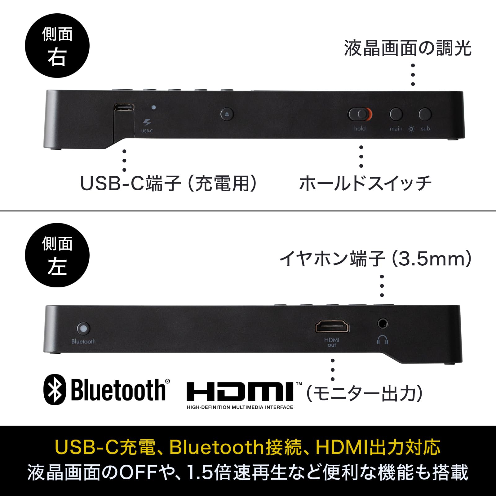 Amazon.co.jp: BRTNAP バートナップ ポータブルDVDプレーヤー （軽量