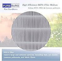 Vista 6 de PUREBURG Filtro de repuesto compatible con filtro Filtrete F1 compatible con purificadores de aire FAP-C01-F1 y FAP-T02-F1 FAPF-F2-A FAP-C01-F2
