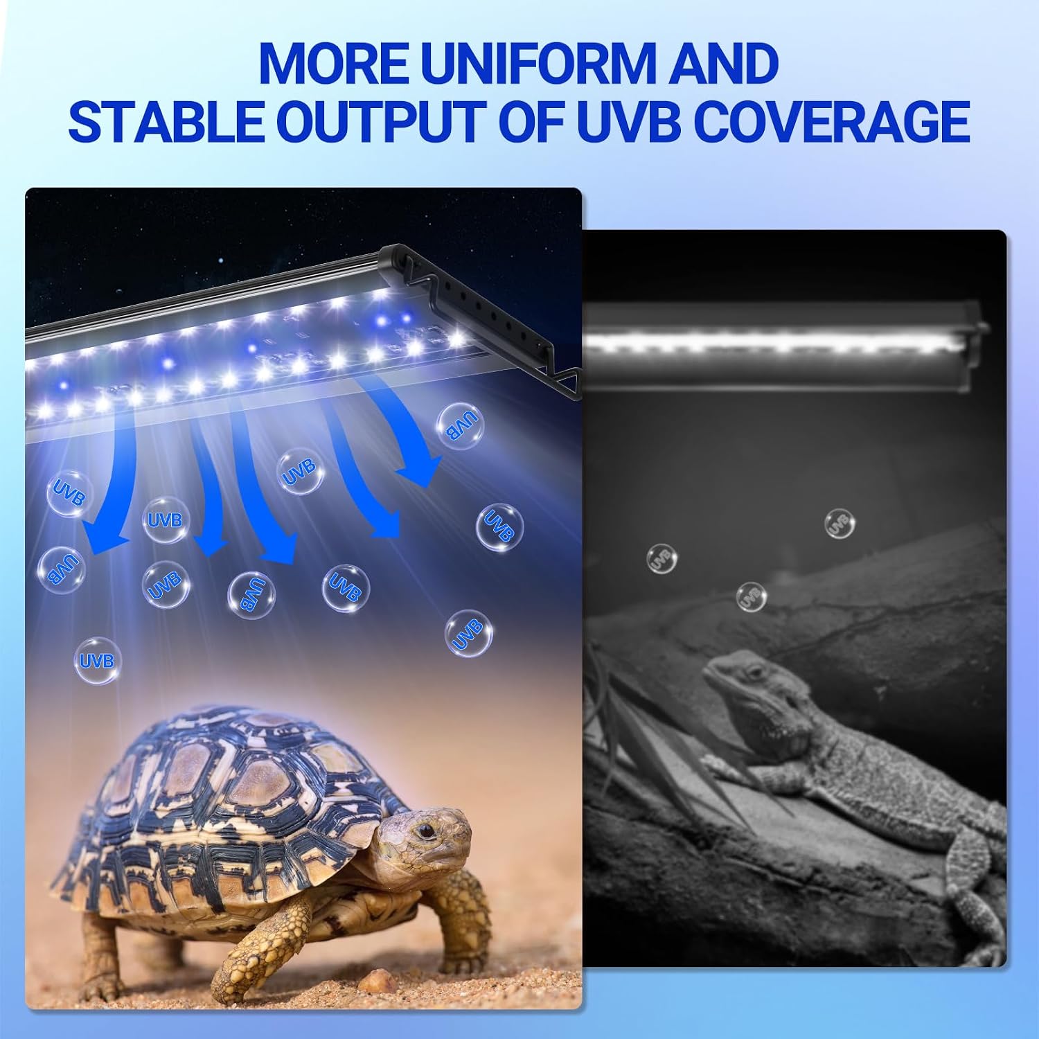 REPTIZOO UVB Reptile Light with Dimming, 24 inch UVA UVB LED Lamp for Bearded Dragon Turtle, 18W UVB Bulb Aluminum Fixture with Controller, 5 UVI Auto Mode, 0–100% Dimming & 9 Timer, Power-Off Memory