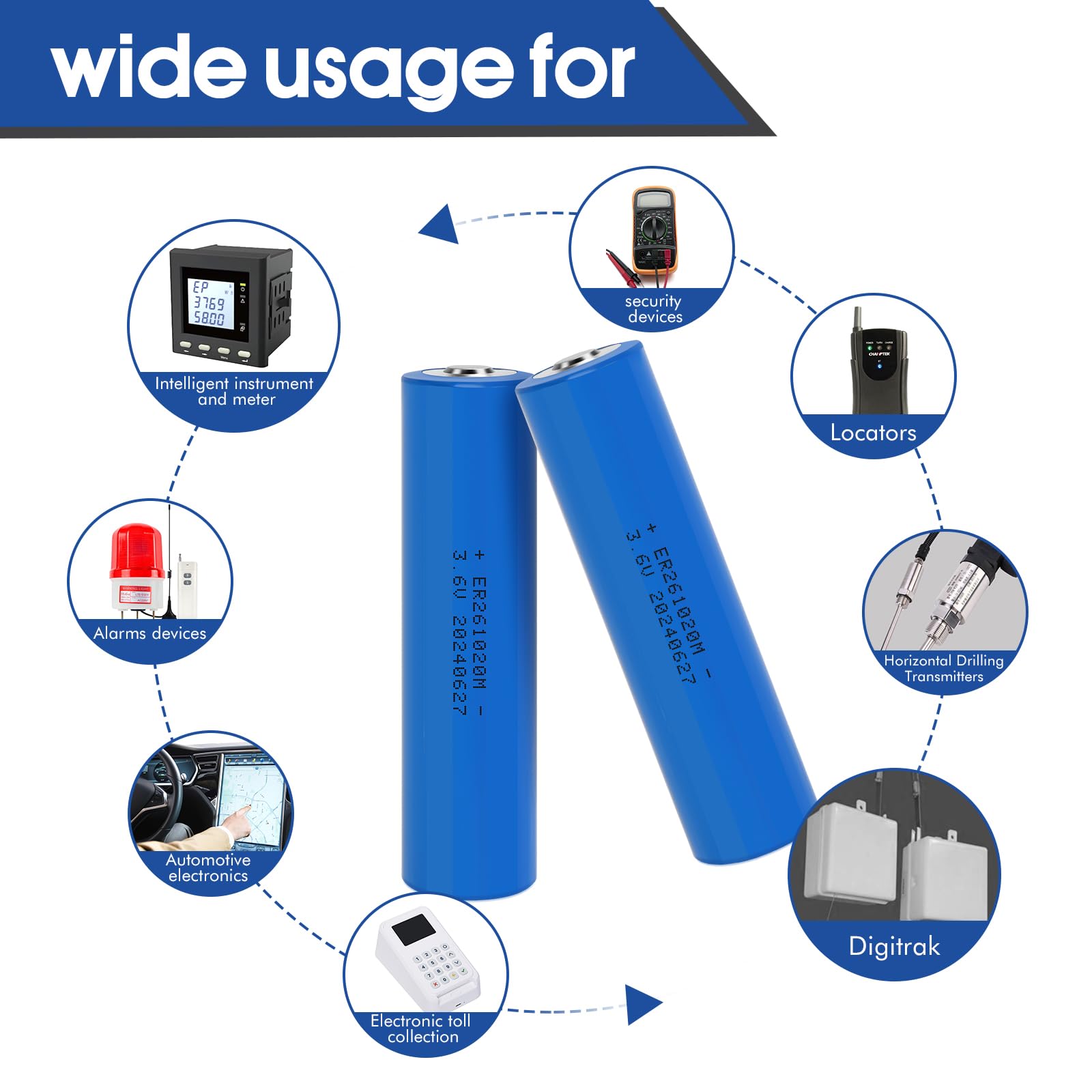HaiNXC Battery ER261020 CC 3.6V 16.0AH Double C Lithium Thionyl 2 Pack for Locators Digitrak sonde Memory Storage