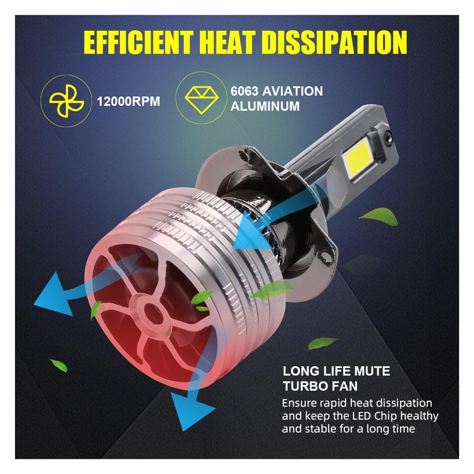 150W 30000LM H4 H7 H11 9005/HB3 9006/HB4 las bombillas LED más brillantes for coche 12V 6000K bombillas LED for faros delanteros con Canbus(H7)