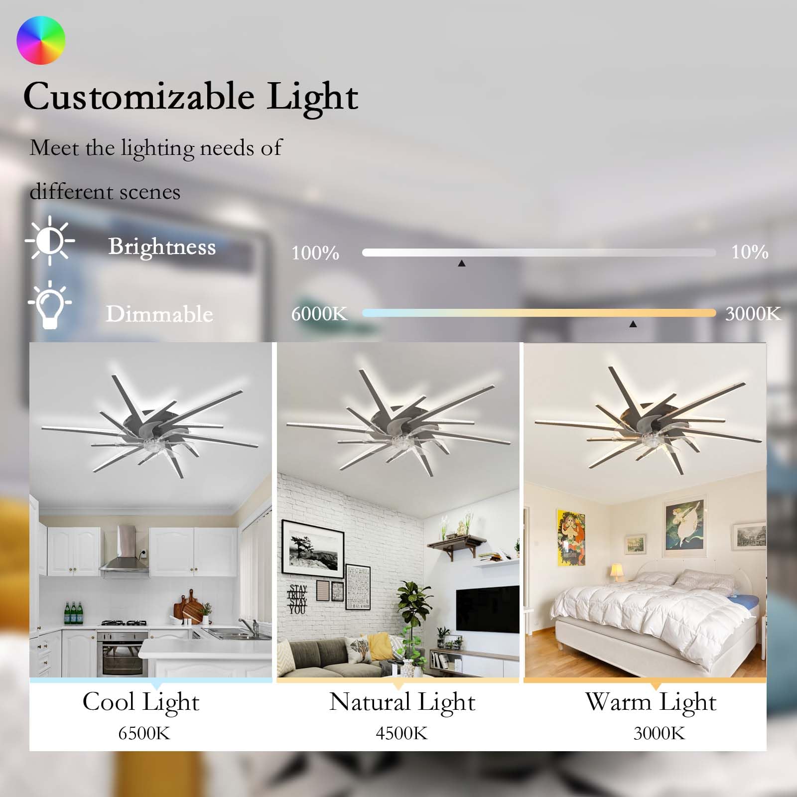 Ventilatore da soffitto moderno bianco da 92 cm con luci LED, controllo tramite app smart e telecomando, luce dimmerabile da 72 W, motore DC silenzioso a 6 velocità, ventilatore reversibile per camer