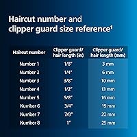 Vista 8 de Philips Norelco Hair Clipper 7000 Series, Hair and Beard Trimmer, Precision Dial, PowerAdapt Sensor, Trim-and-Flow, DualCut, DuraPower, 28 Length