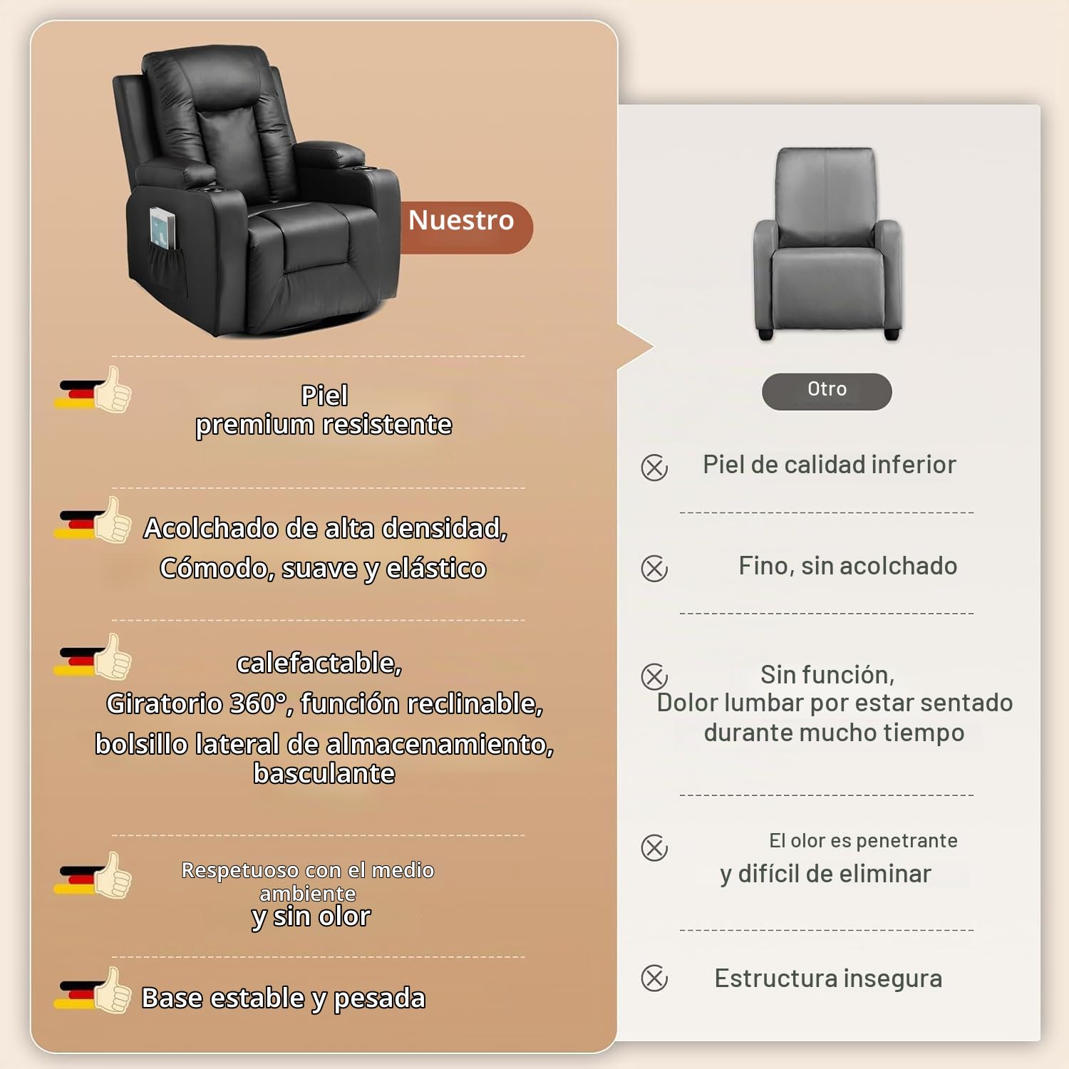 COMHOMA Sillón Reclinable con Respaldo y Reposapiés Ajustables, Silla Giratoria 360° con Portavasos y Bolsillos Laterales, Diseño Ergonómico con Soporte Corporal Completo, Cuero PU, Negro