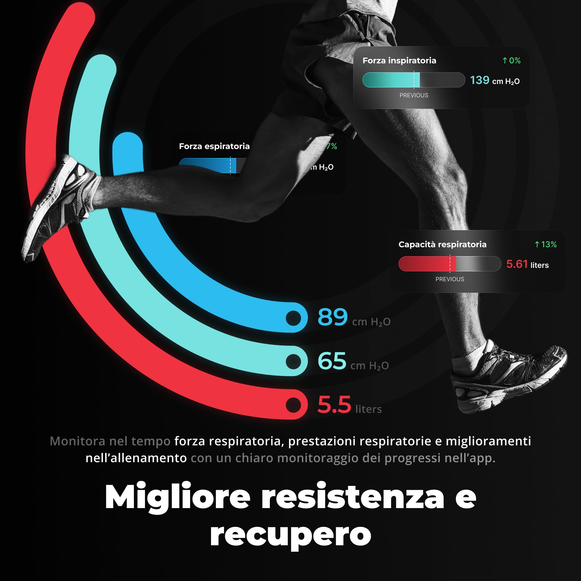 Airofit Elite Allenatore Respiratorio – Resistenza Regolabile | Portatile; ruote di resistenza; allenamento respiratorio con app; casa, palestra e viaggio