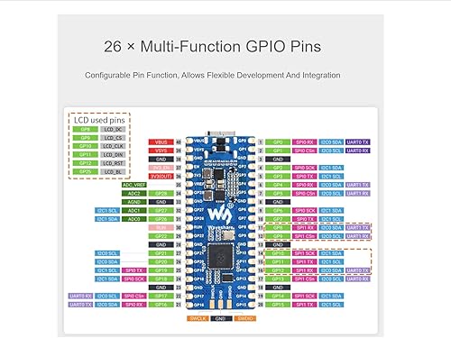 Vista 6 de RP2040-LCD-0.96-M Mini Board MCU de alto rendimiento similar a Pico-Like con cabecera pre-soldada basada en el microcontrolador Raspberry Pi RP2040